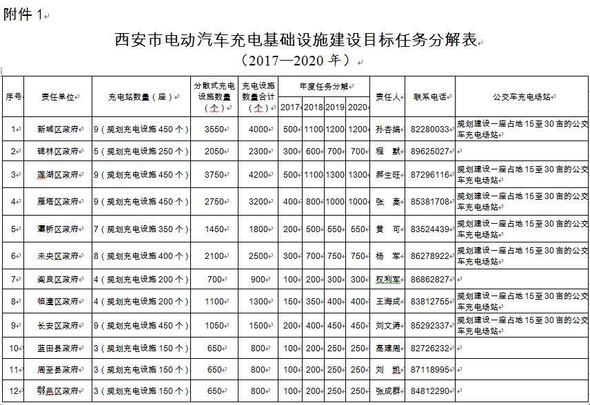 新澳门新葡萄娱乐