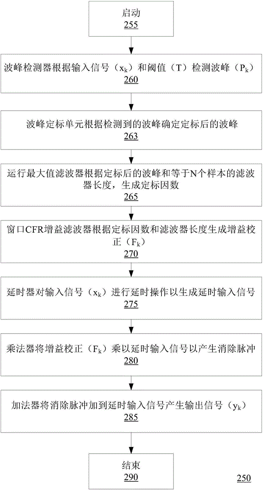 澳门新葡澳京官网